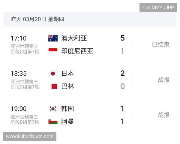 2026美加墨世界杯亚洲区预选赛详细赛程安排及最新比赛时间表解析
